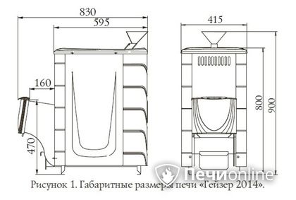 Дровяная печь-каменка TMF Гейзер 2014 Inox ДН КТК ЗК антрацит в Омске